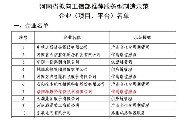 榴莲APP在线观看列入工信厅服务型制造示范企业名单