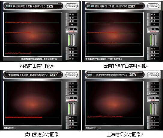 洛阳榴莲APP在线观看公司信息化大数据远程监控中心