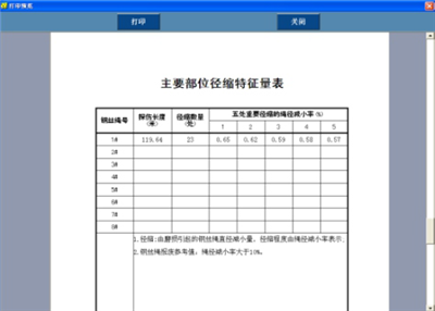 防爆携带型榴莲视频黄色网检测报告主要部位径缩特征量表