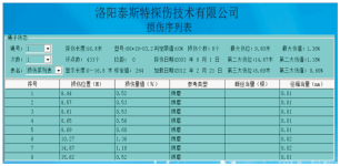 港口用榴莲视频黄色网检测报告