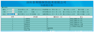 港口用榴莲视频黄色网检测报告