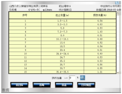 索道榴莲视频在线观看视频自动监测系统检测报告