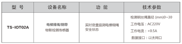 电梯排绳钢带物联检测传感器参数