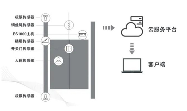 榴莲视频下载大全