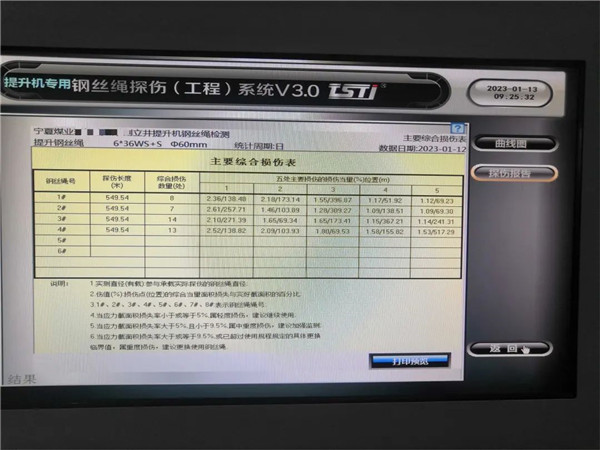 榴莲视频在线观看视频智能探伤系统 榴莲视频在线观看视频智能探伤系统