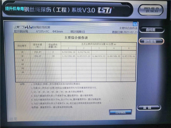 榴莲视频在线观看视频实时在线智能探伤系统 榴莲视频在线观看视频实时在线智能探伤系统