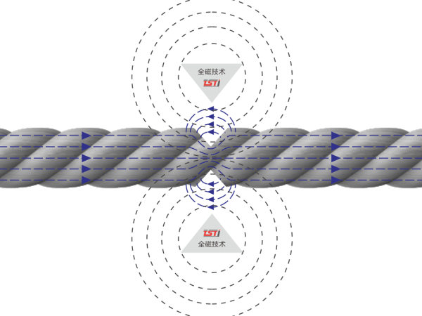 科技强化+服务升级：双轮驱动，共筑榴莲视频在线观看视频安全防线！